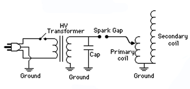 single output power supply tesla coil circuit